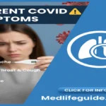 Infographic from MedLifeGuide detailing current COVID symptoms, including cough, fever, and loss of taste or smell.