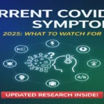 Current COVID-19 symptoms for 2025, as outlined by MedLifeGuide, showing common signs to watch for.