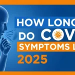 how long do covid symptoms last 2025