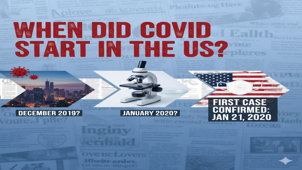 when did covid start in the us