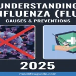 Influenza (Flu) Causes & Preventions 2025