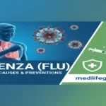 Influenza (Flu) Symptoms, Causes & Preventions 2025