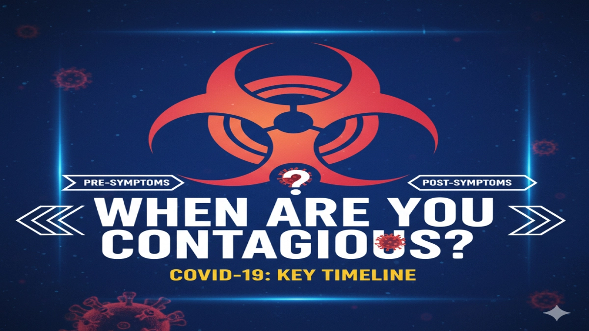 when are you contagious with covid