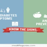 Type 1 Diabetes Symptoms and Preventions