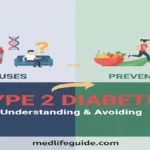 Type 2 Diabetes Causes and Prevention