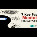 7 facts about mental health