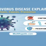 Adenovirus Explained by medlifeguide