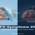 COPD Symptoms 2025 Early Signs created by medlifeguide
