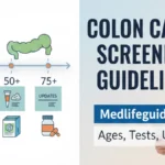 Colon Cancer Screening Guidelines by medlifeguide
