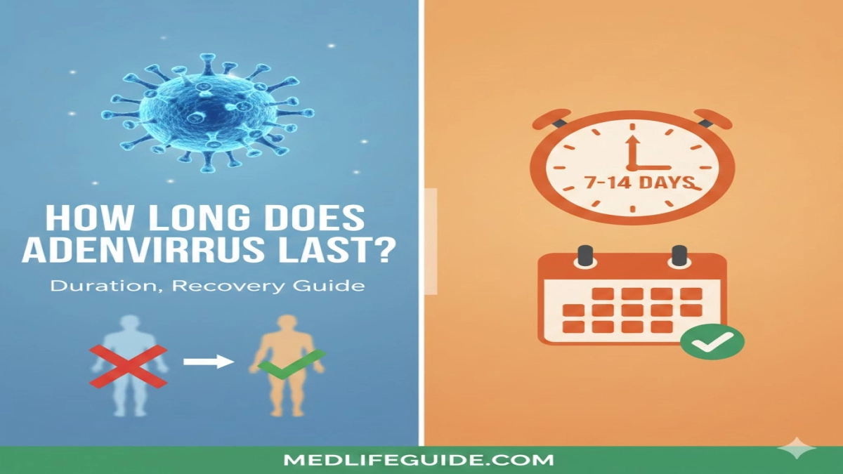 How Long Does Adenovirus Last