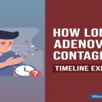 How Long Is Adenovirus Contagious