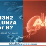 Inquiry about H3N2 classification as Influenza A or B, from medlifeguide.com.