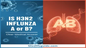 Inquiry about H3N2 classification as Influenza A or B, from medlifeguide.com.