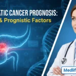 Pancreatic Cancer Prognosis guide by medlifeguide