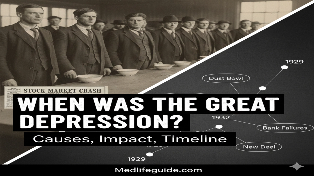 When Was the Great Depression