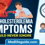 Infographic on hypercholesterolemia symptoms to watch for, created by MedLifeGuide.