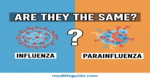 Are Influenza and Parainfluenza the Same