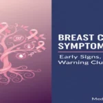 Breast Cancer Symptoms by medlifeguide