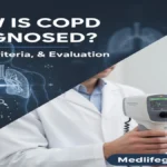 How Is COPD Diagnosed