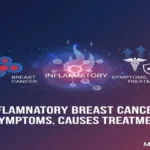 Inflammatory Breast Cancer by medlifeguide
