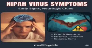 Nipah Virus Symptoms