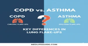 COPD vs. Asthma