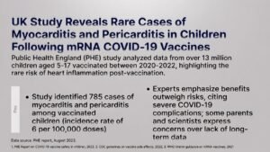 mRNA COVID-19 Vaccines in Children Myocarditis Risk, Study Findings, and Public Debate