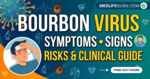 Bourbon Virus Symptoms Signs, Risks & Clinical Guide