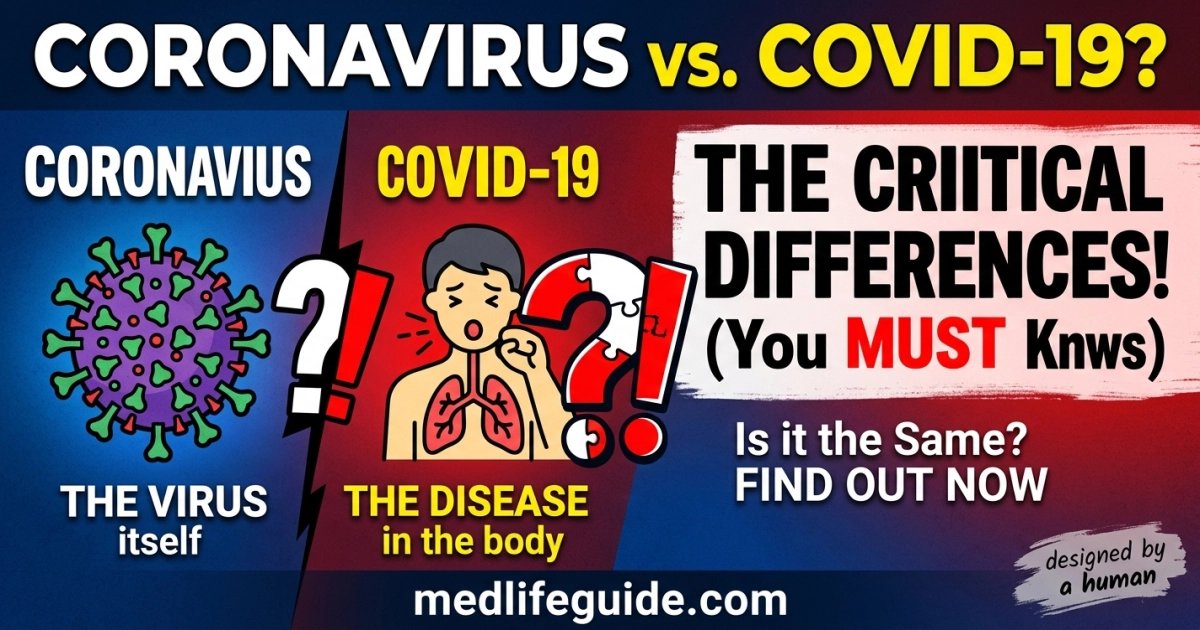 Is Coronavirus the Same as COVID-19